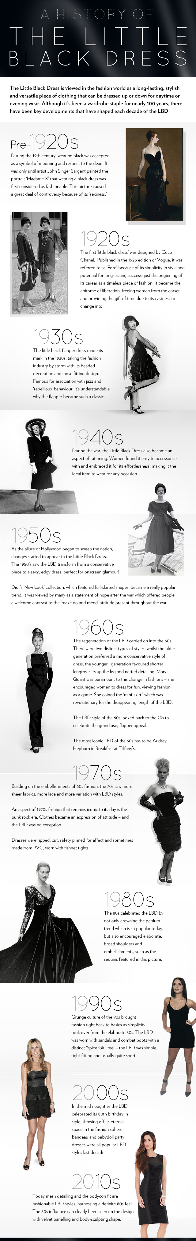 The History Of The Little Black Dress [Infographic]