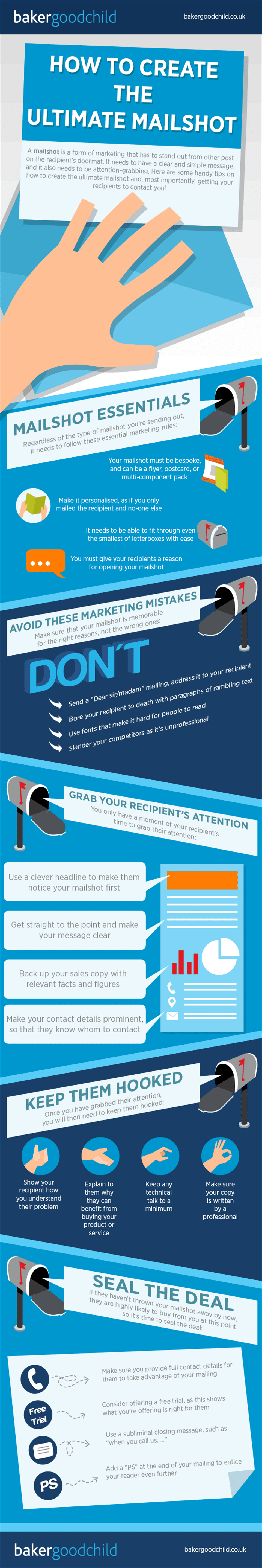 How To Create the Ultimate Mailshot [Infographic]