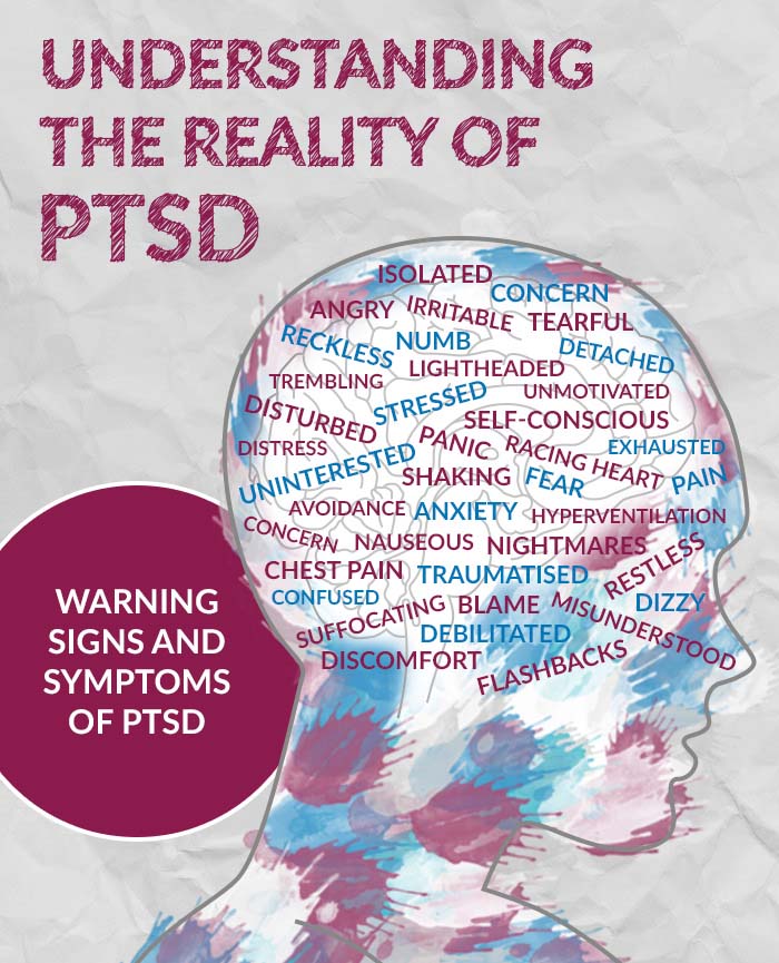 Understanding the Reality of PostTraumatic Stress Disorder (PTSD