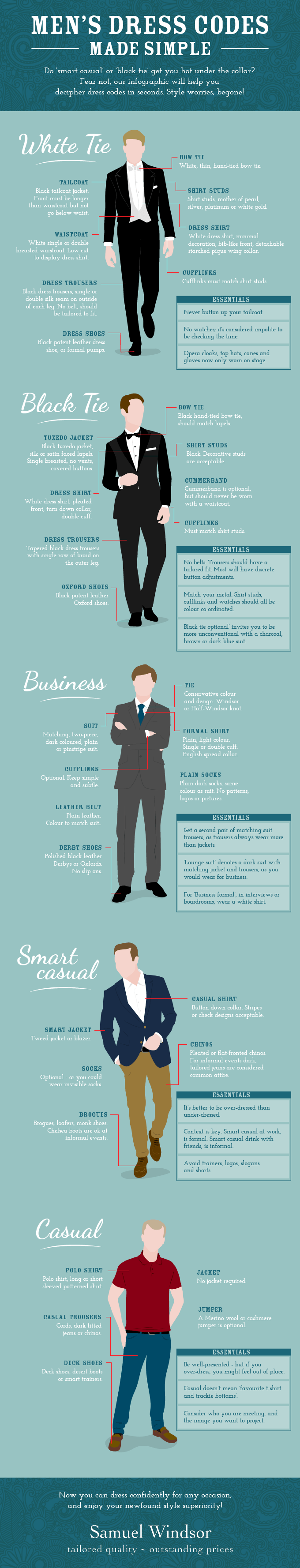 Men's Dress Codes Made Simple [Infographic]