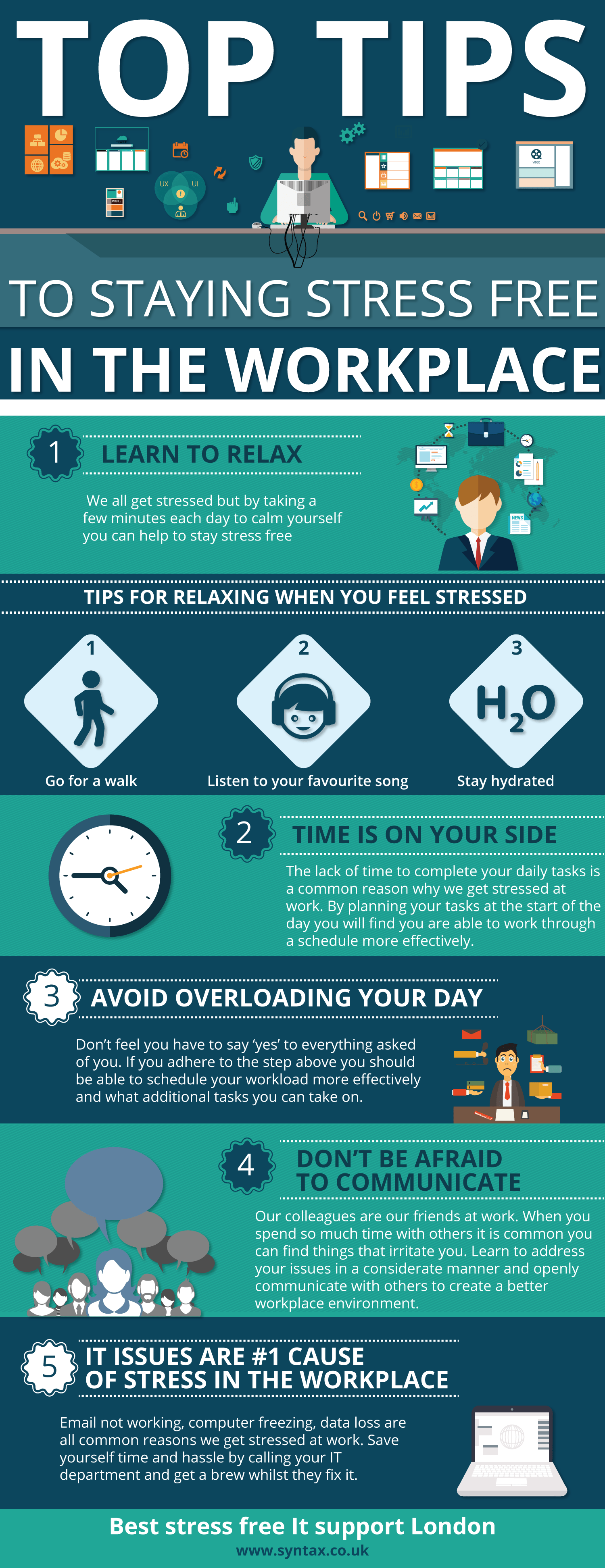 Top Tips To Staying Stress Free at Work [Infographic]