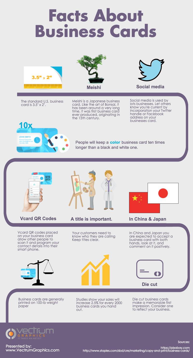 What Makes a Business Card Effective [Infographic]