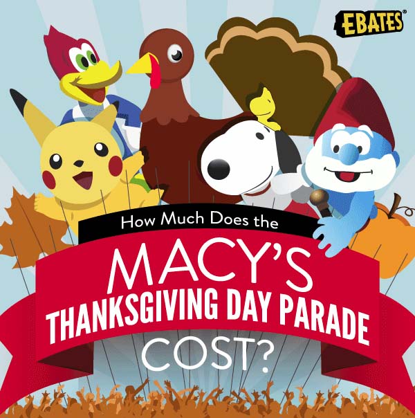 How Much Does the Macy's Thanksgiving Day Parade Cost? [Infographic]