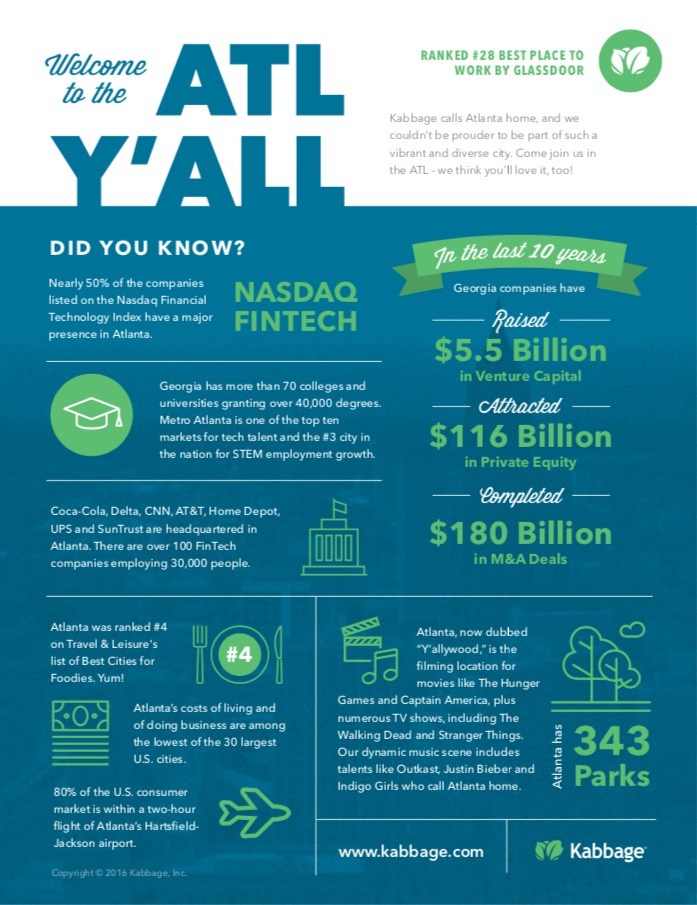 The Benefits of Living and Working in Atlanta [Infographic]