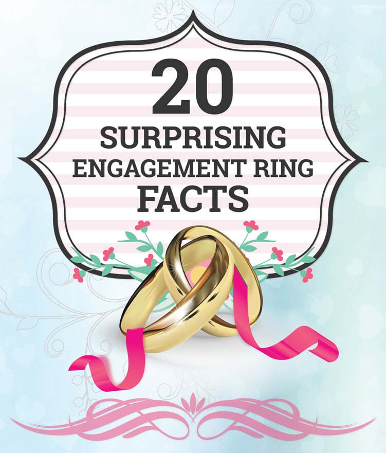 20 Surprising Engagement Ring Facts [Infographic]