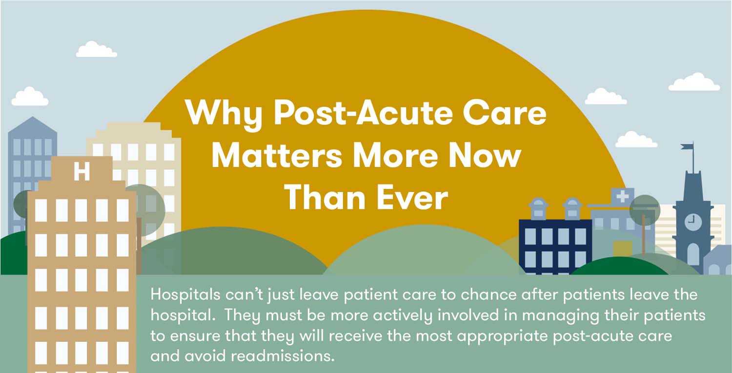Why PostAcute Care Matters More Now Than Ever [Infographic]