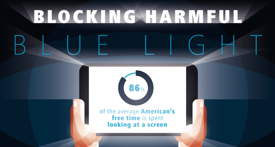 Blocking Harmful Blue Light [Infographic]