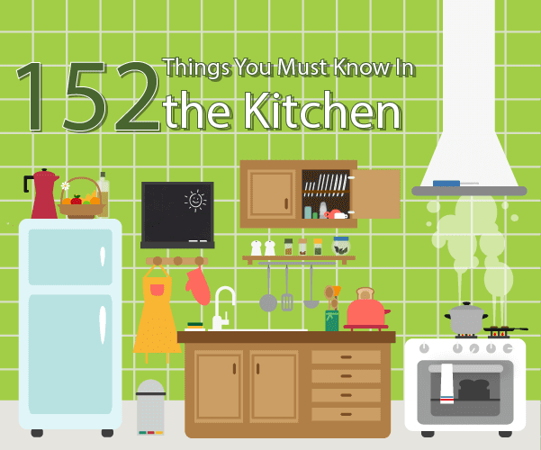 152 Things You Must Know In the Kitchen Ultimate Guide [Infographic]