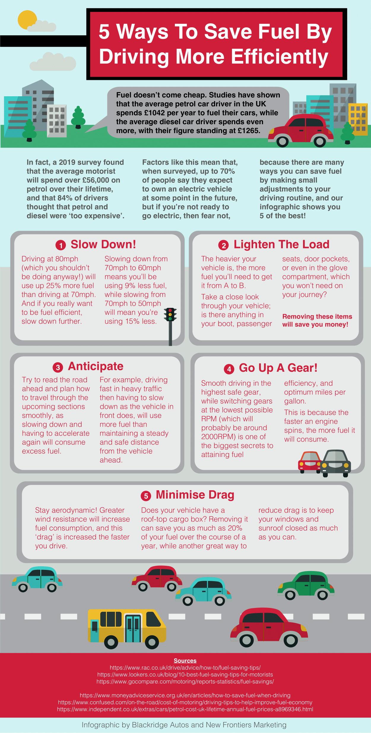 5 Ways To Save Fuel By Driving More Efficiently [Infographic]
