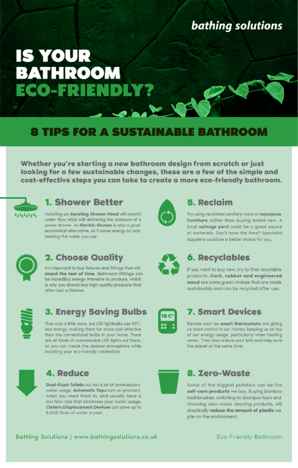 Is Your Bathroom EcoFriendly? Tips for a Sustainable Bathroom