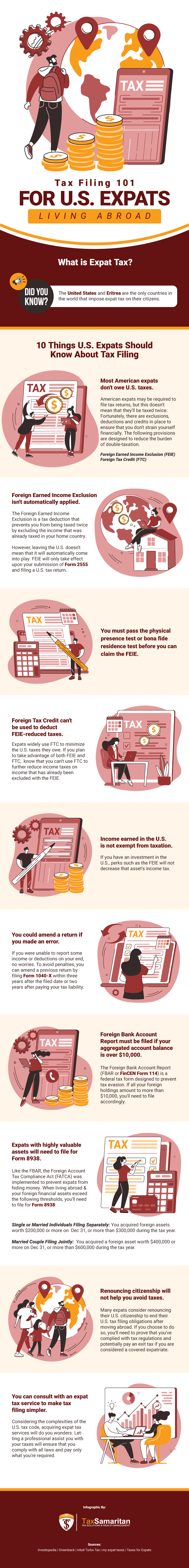 Tax Filing 101 for U.S. Expats Living Abroad [Infographic]