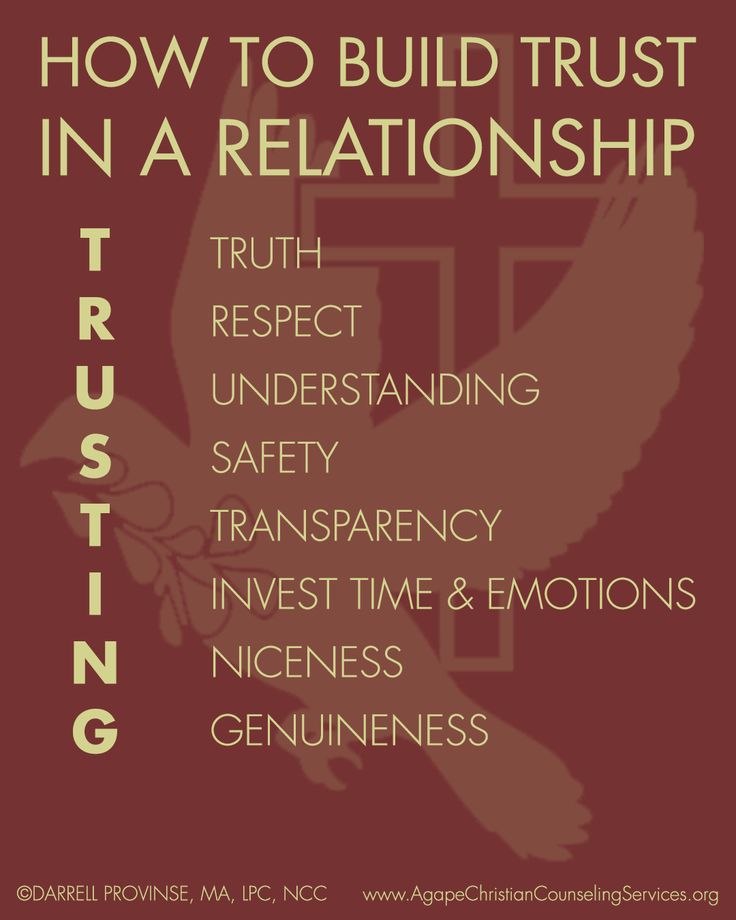Psychology Click for How TO use the TRUSTING acronym to