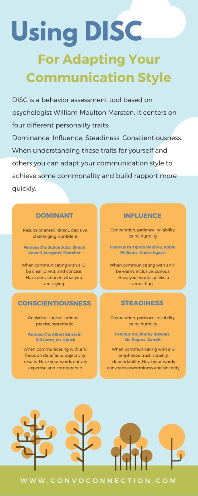 Psychology Read Their Minds How to Build Rapport with