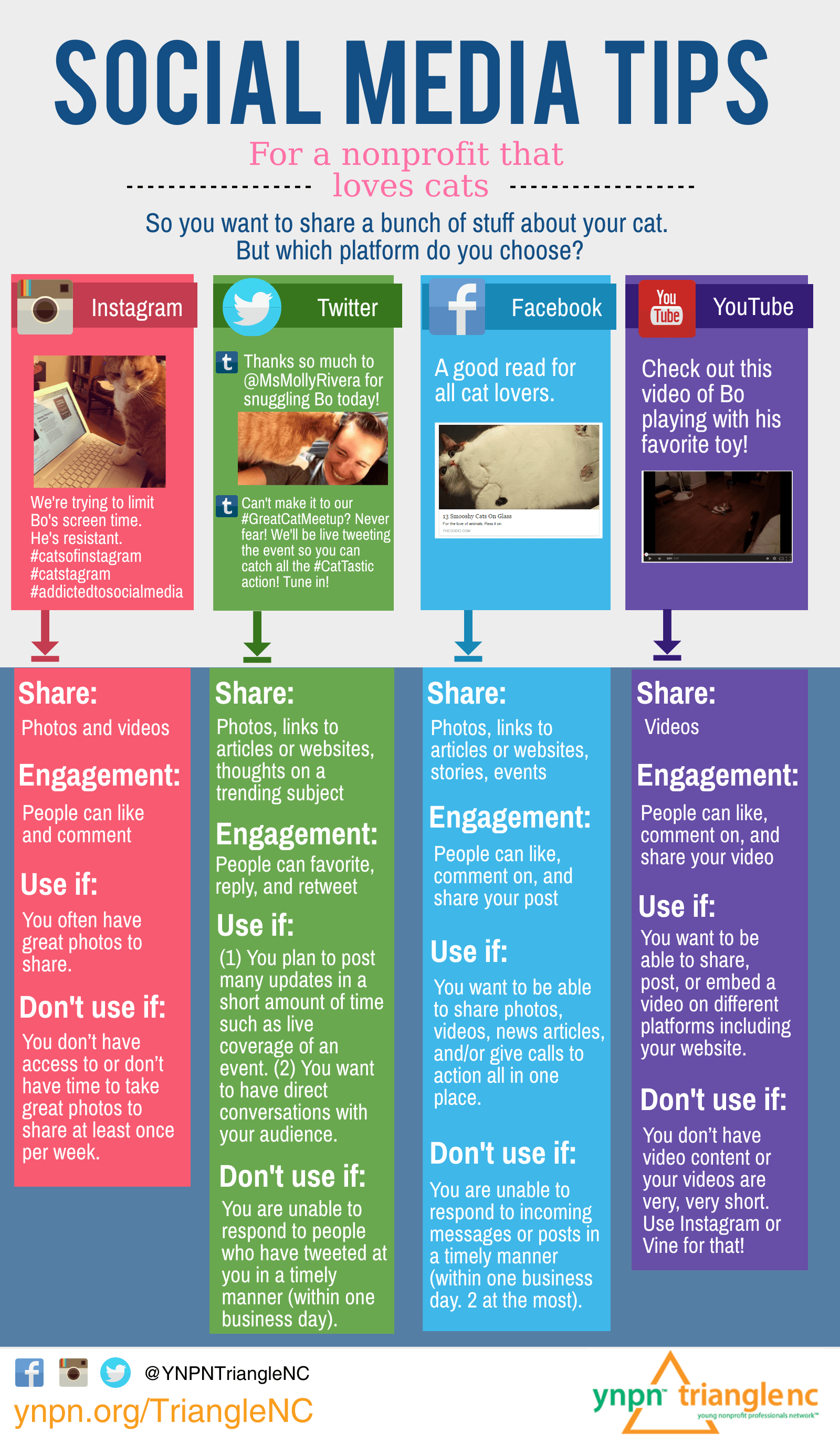 Infographic Marketing Tips [GUIDE] Infographic Plaza