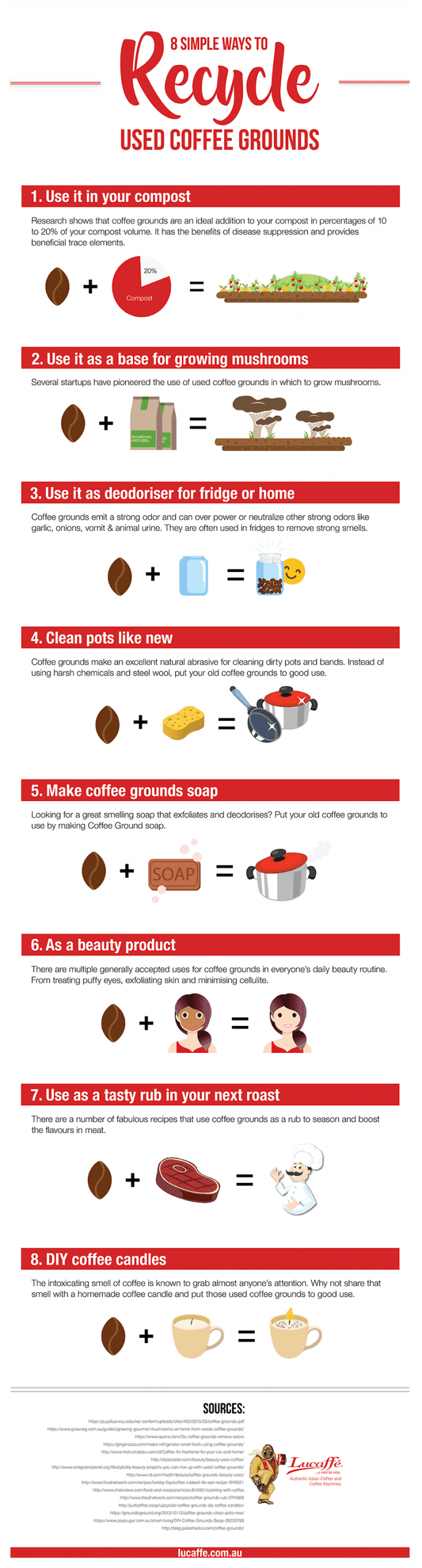 Ways To Recycle Coffee Infographic site