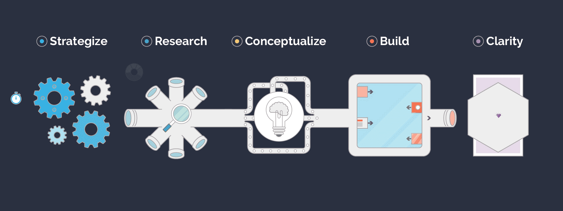 Infographic Agency & Company Experts Infographic World