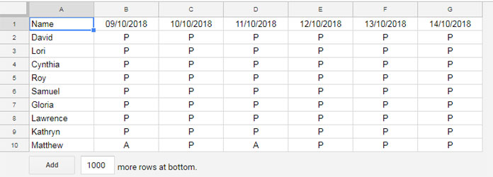 Compare Two Google Sheets Cell by Cell and Highlight