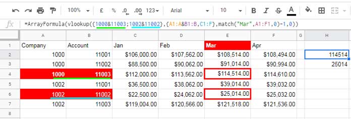 Threeway Lookup in Google Sheets [Array and NonArray Formulas]