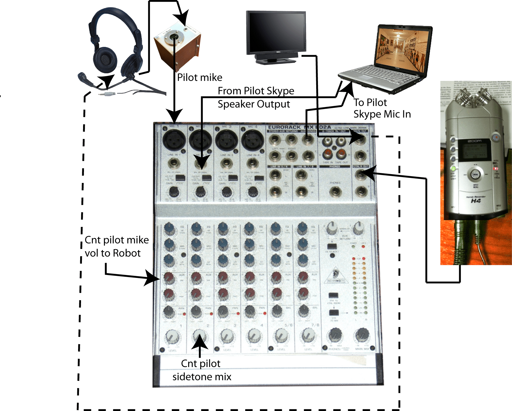 Photo 2 (below) The microphone adapter box