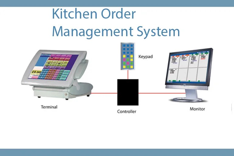 Berricle Rings Order Management System
