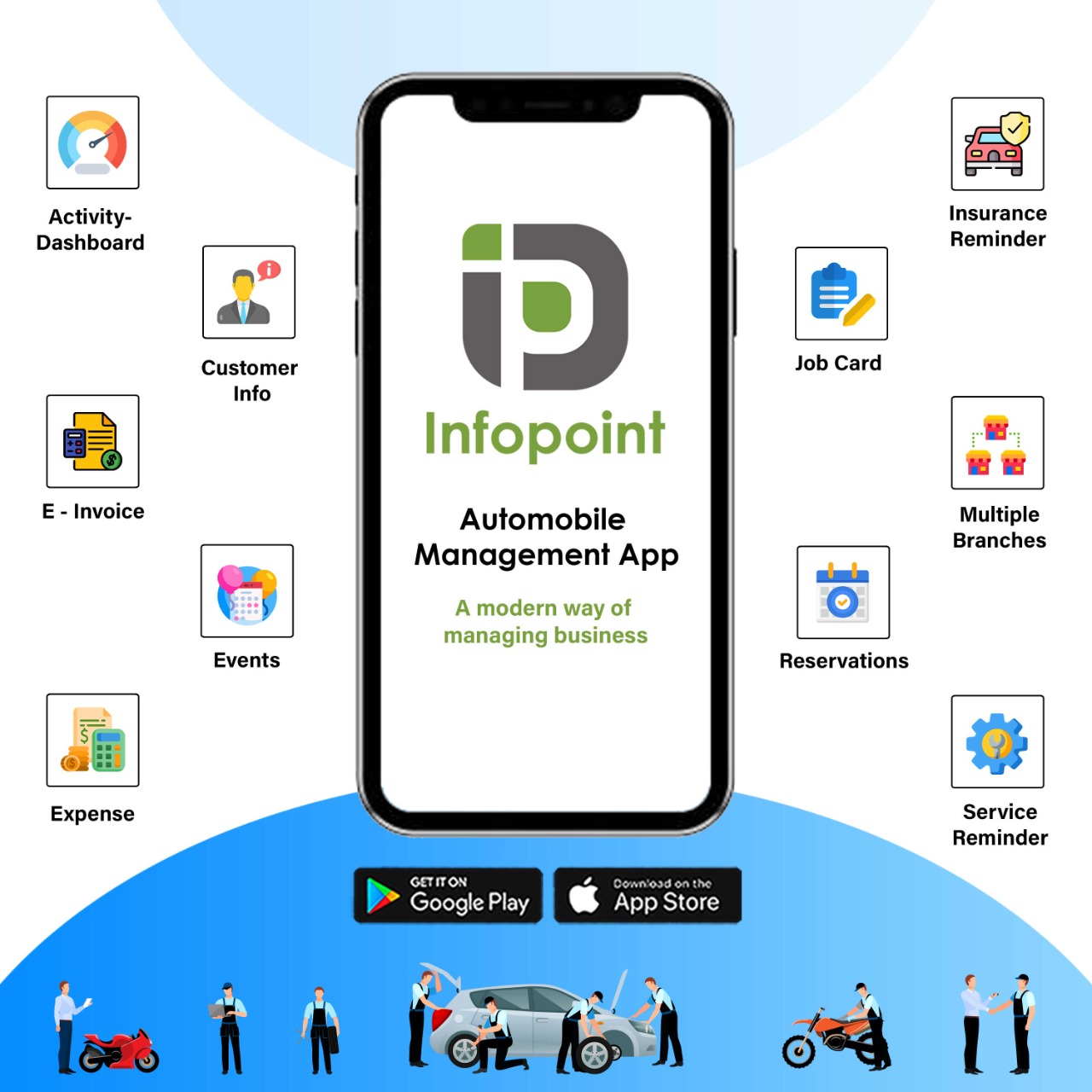 Infopoint Automobile Management App A Modern Way of Managing Business