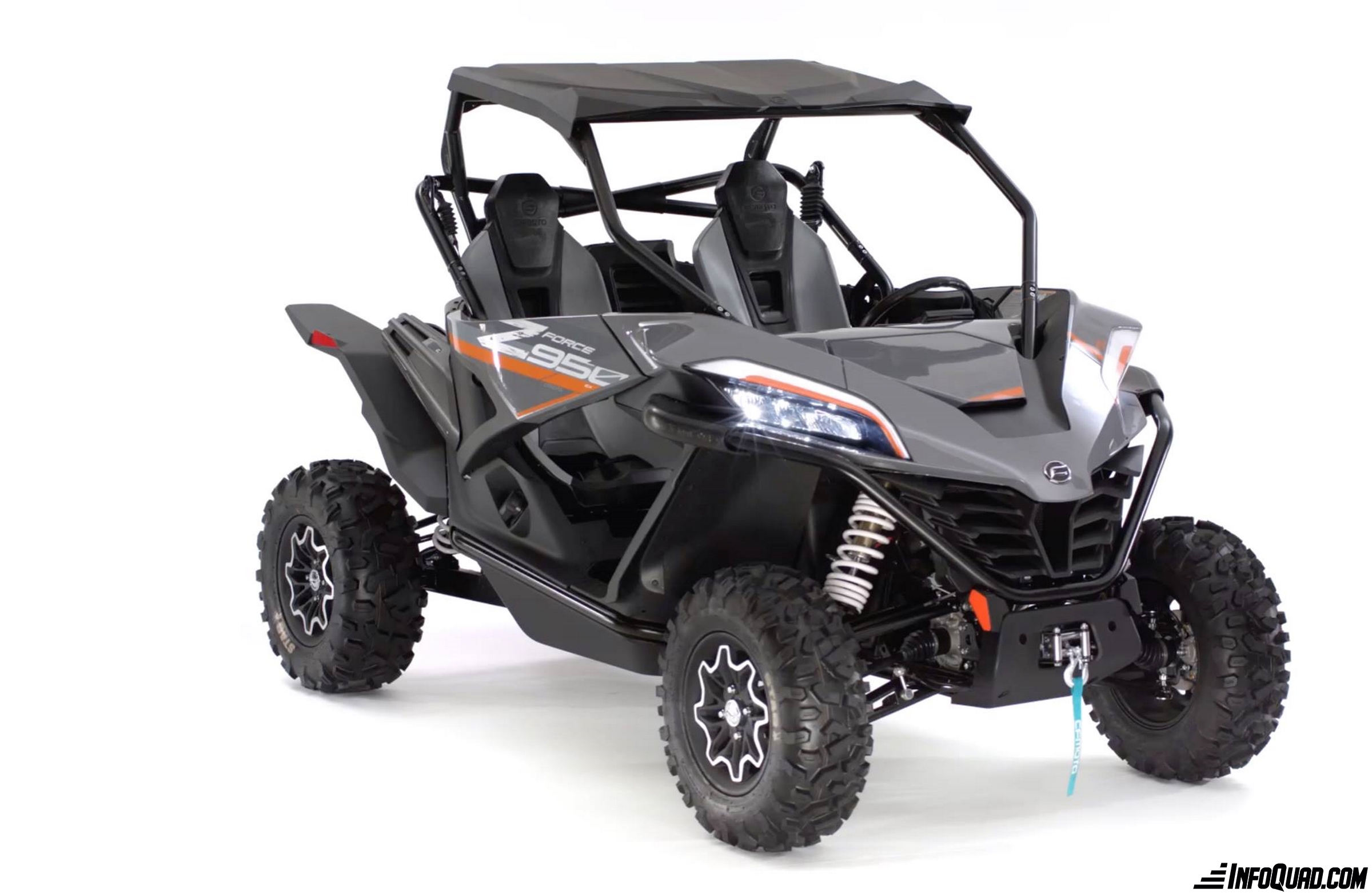 Nouveau venu chez CFMOTO Le ZForce 950 Magazine