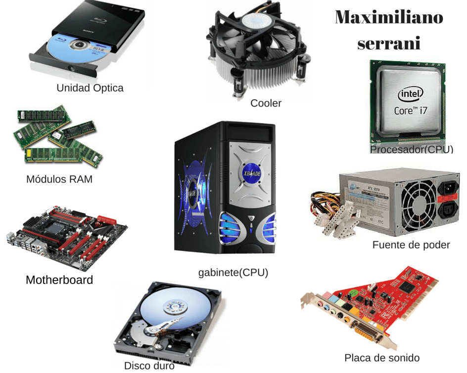 Componente De Una Pc – Conocimientos Informaticos