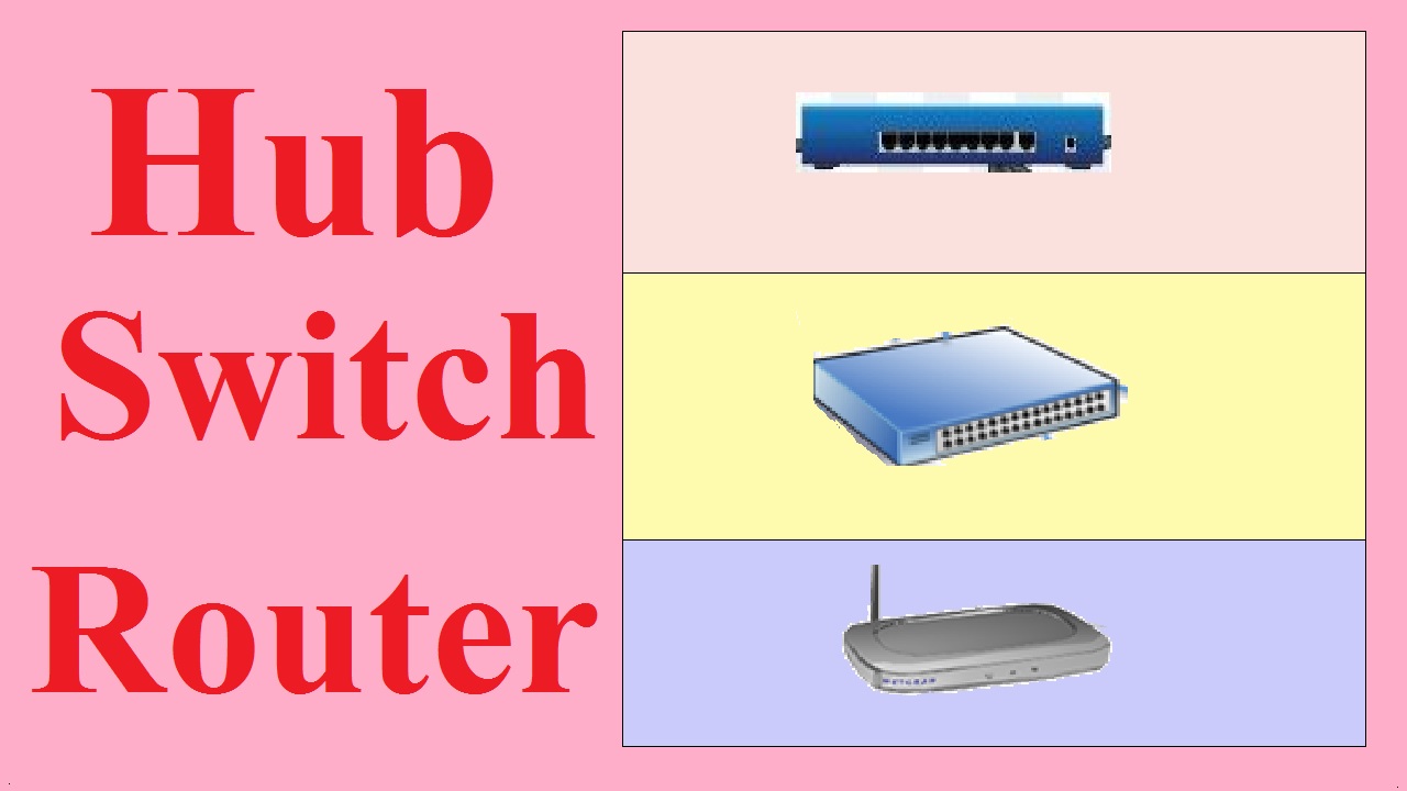 Hub Switch Router Network Devices Difference between hub switch