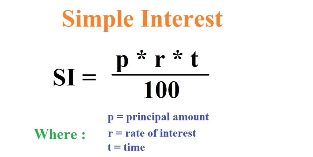 C Program to Calculate Simple Interest Informatics Practices