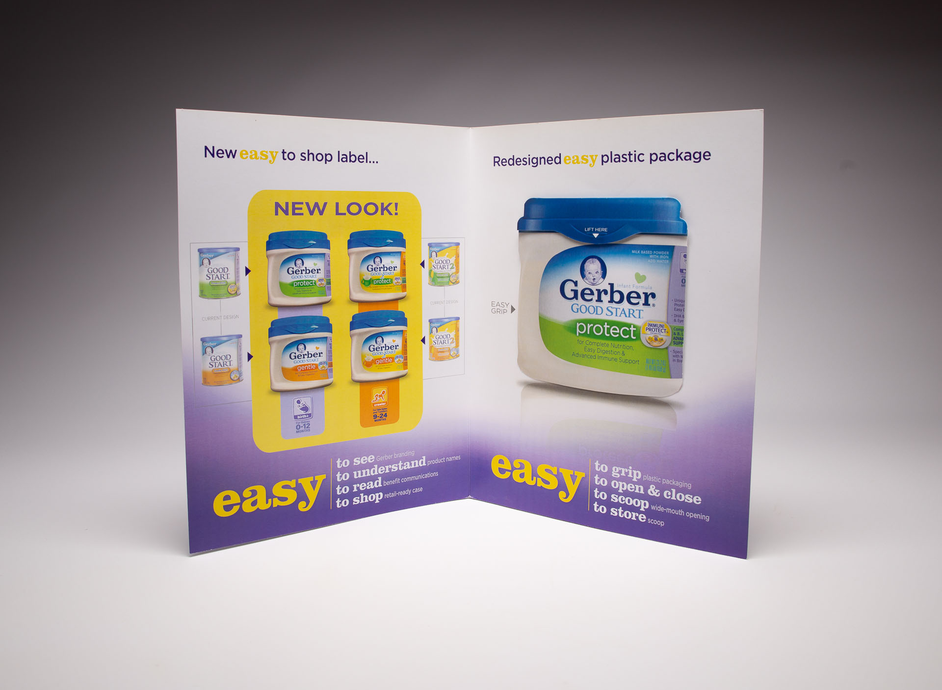 Gerber Sales Aid Information Packaging