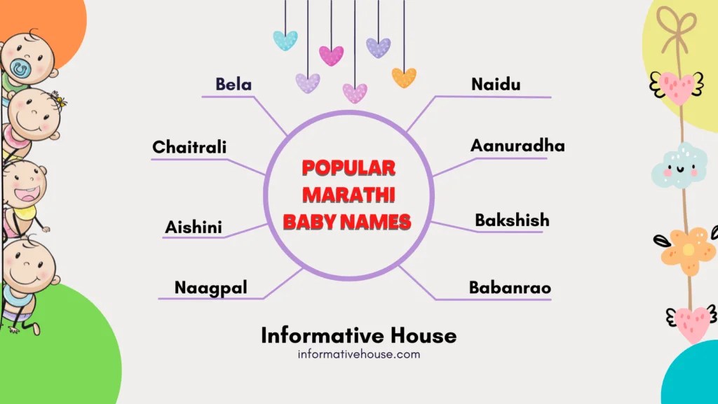 399+ The Most Popular Marathi Baby Names Ideas Informative House