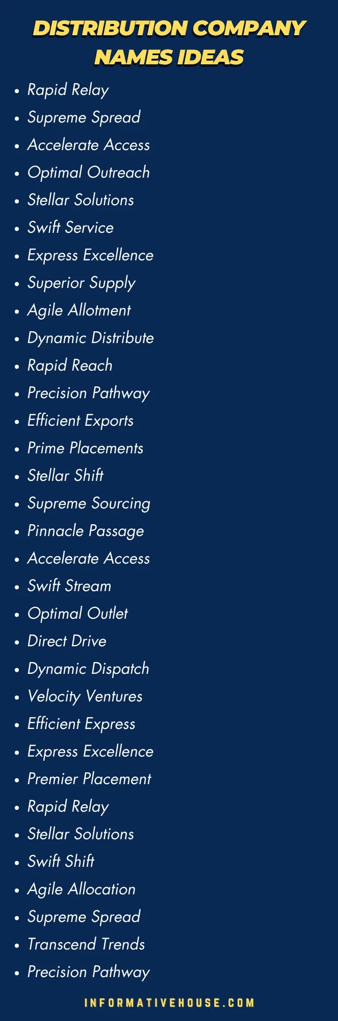 499+ The Most Unique Distribution Company Names Ideas Informative House