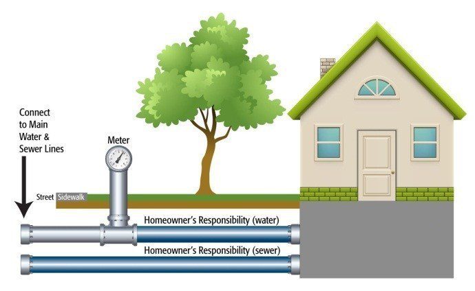 National Water Company and AAA Washington Partner to Offer