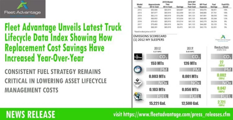 Fuel Line Replacement Cost Nano Miners