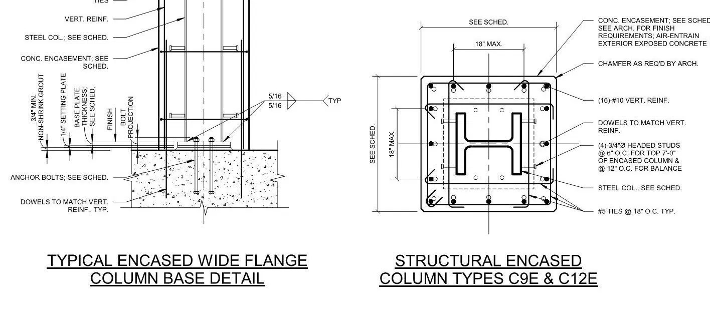 Making Everyone Happy Early and Effective Collaboration to Realize a