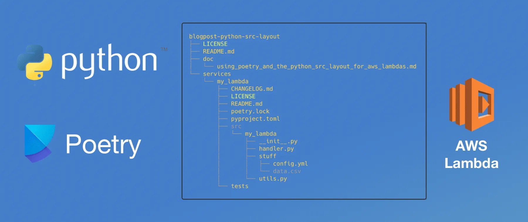 Python src Layout for AWS Lambdas Informed