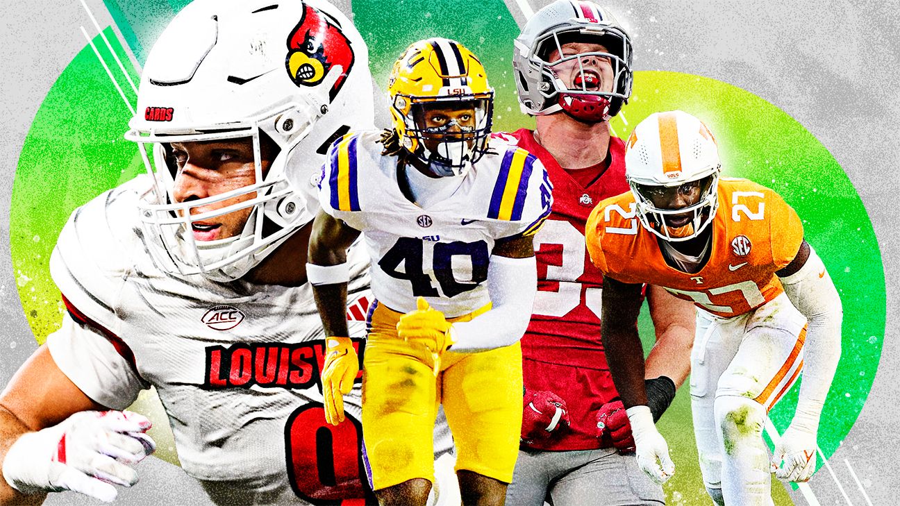 Top 10 PassRushers in College Football 2024
