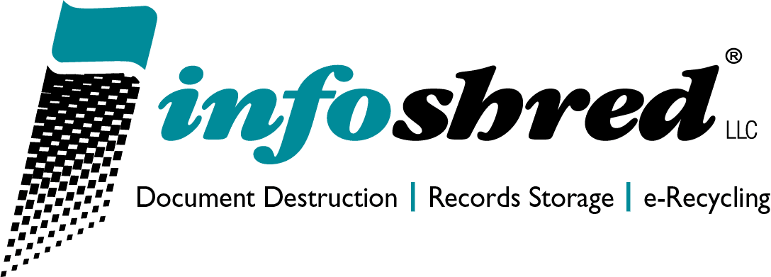 Shredding Events 2023 Phx Aztec