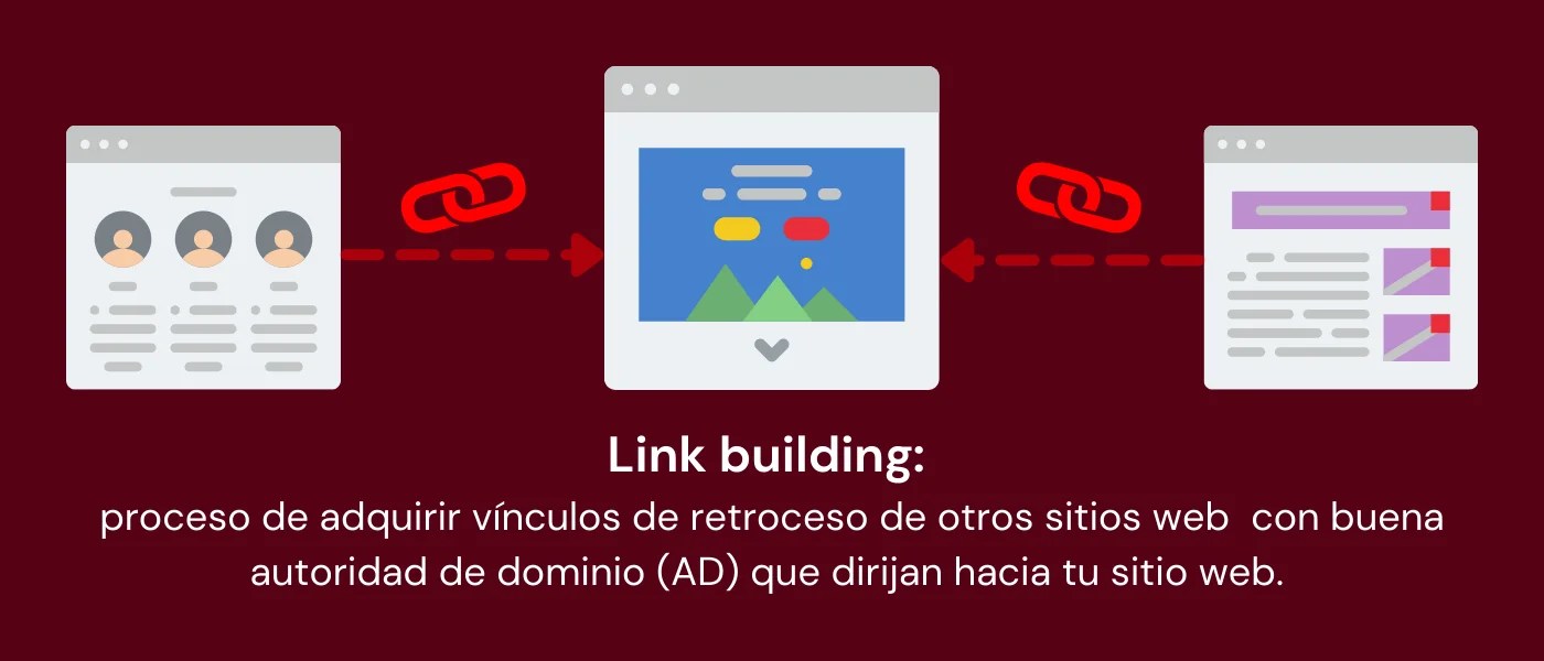 ¿Qué es el link building y cómo hacer una estrategia efectiva