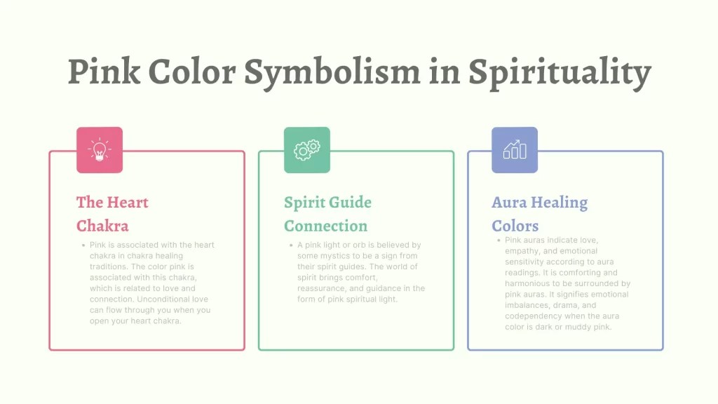 Spiritual Meanings Of Pink Harmony, Energy, Peace & Names Info Spiritual