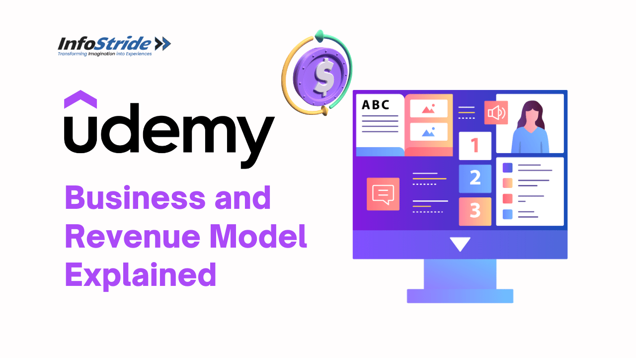 Udemy Business and Revenue Model A Comprehensive Outlook