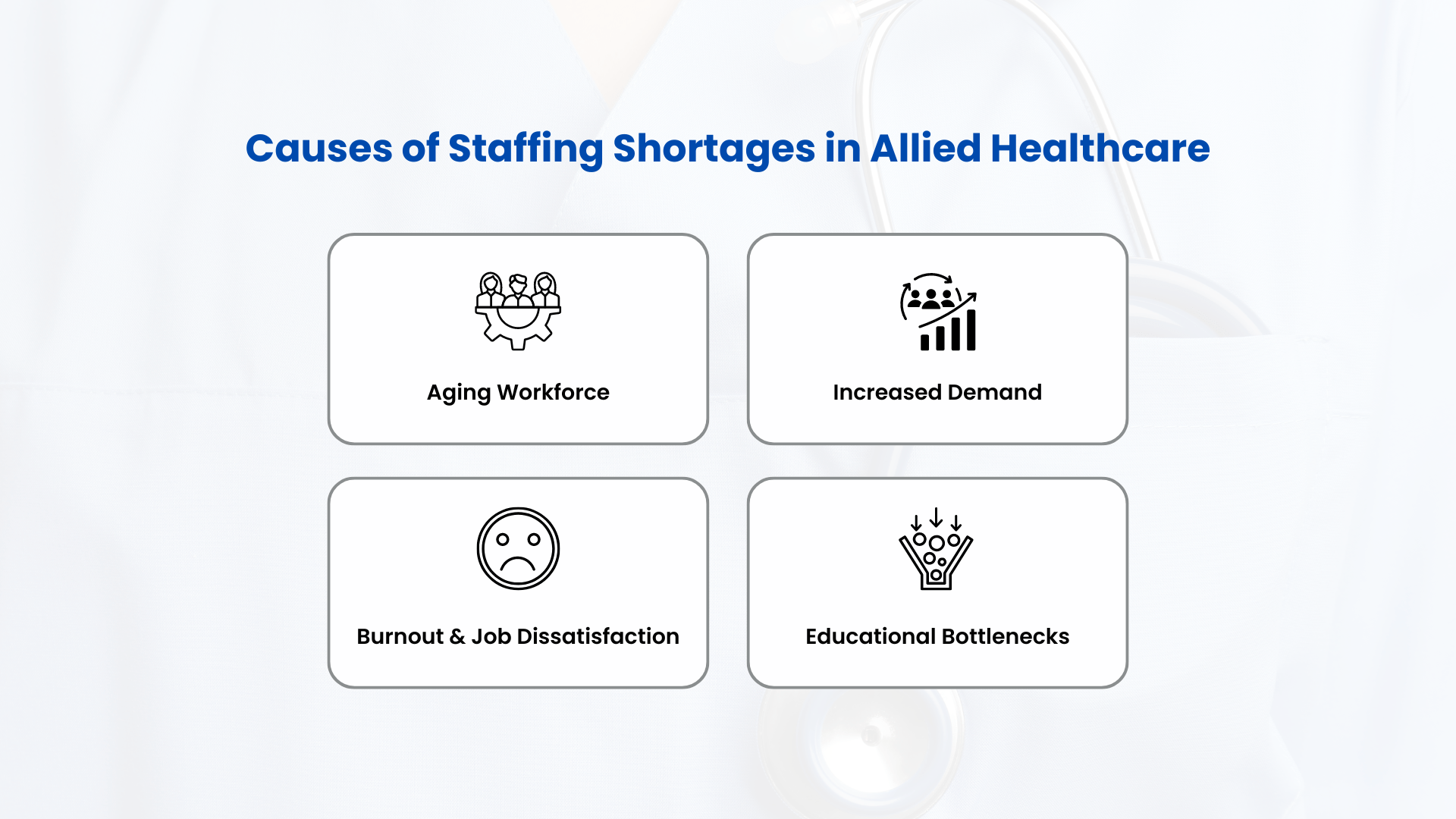 Strategies to Allied Healthcare Staffing Shortages