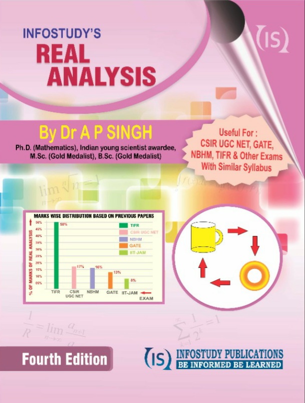 Books For CSIR NET MATHS GATE MATHS IIT JAM MATHS TIFR MATHS