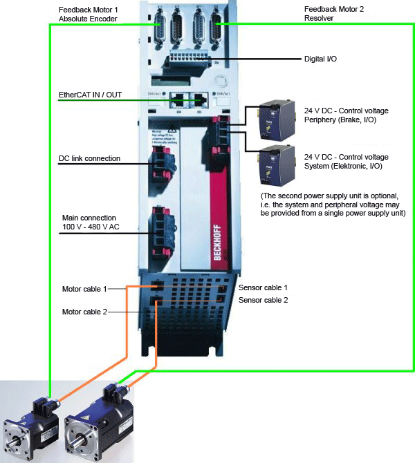 Electrical installation