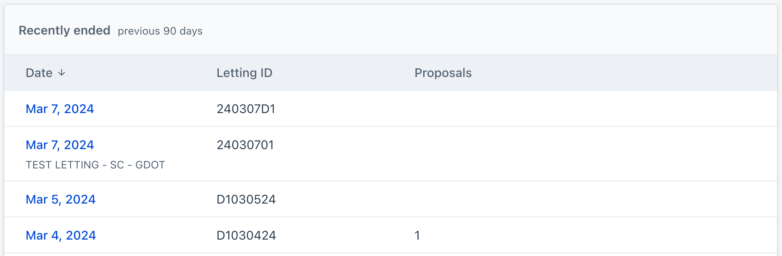 Lettings and proposals Infotech