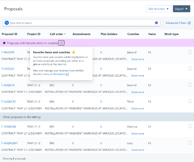 Favorite Agencies, Counties, and Items Infotech