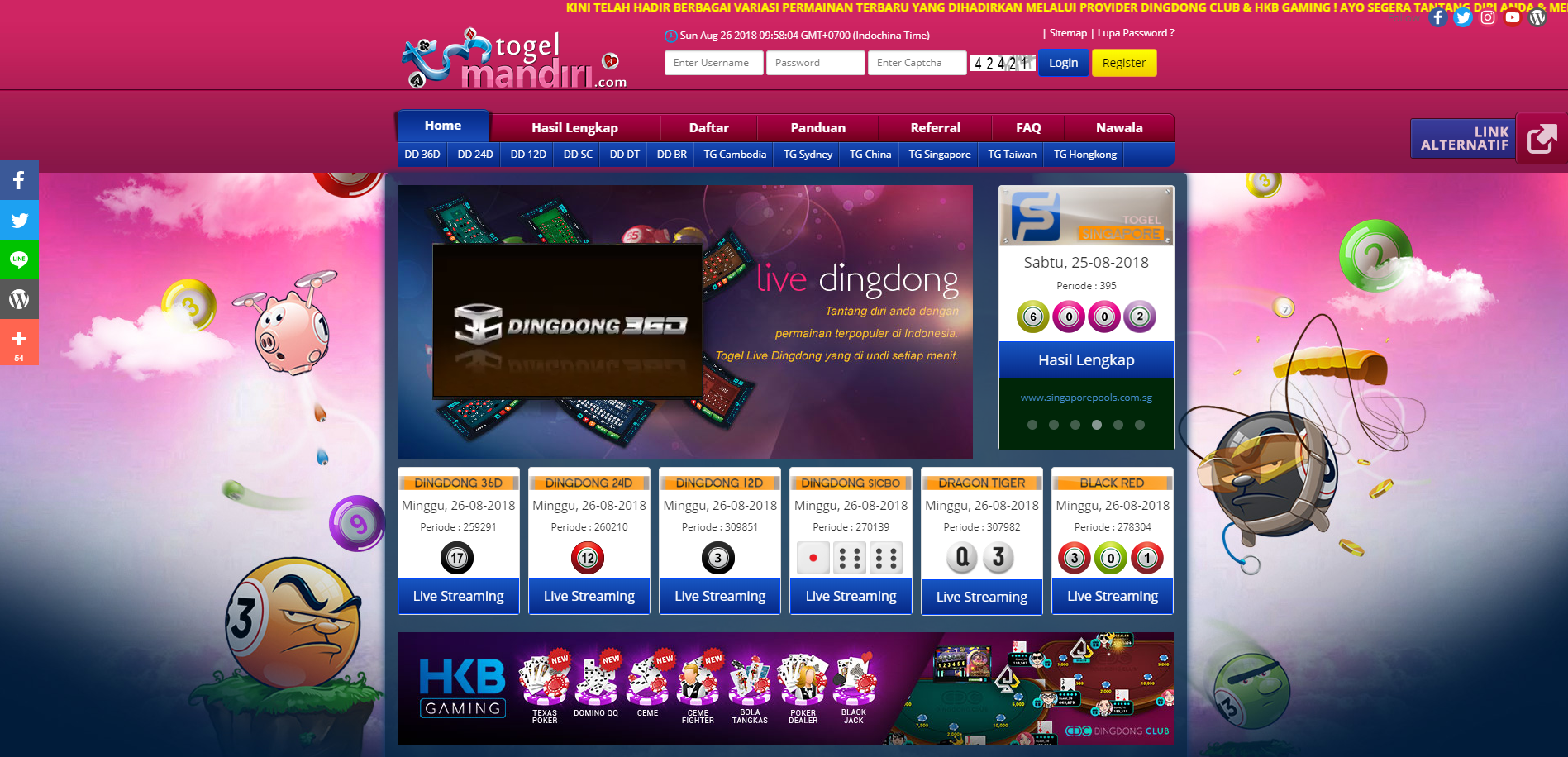 Layanan Sosial Media Di Togelmandiri Infotgmandiri