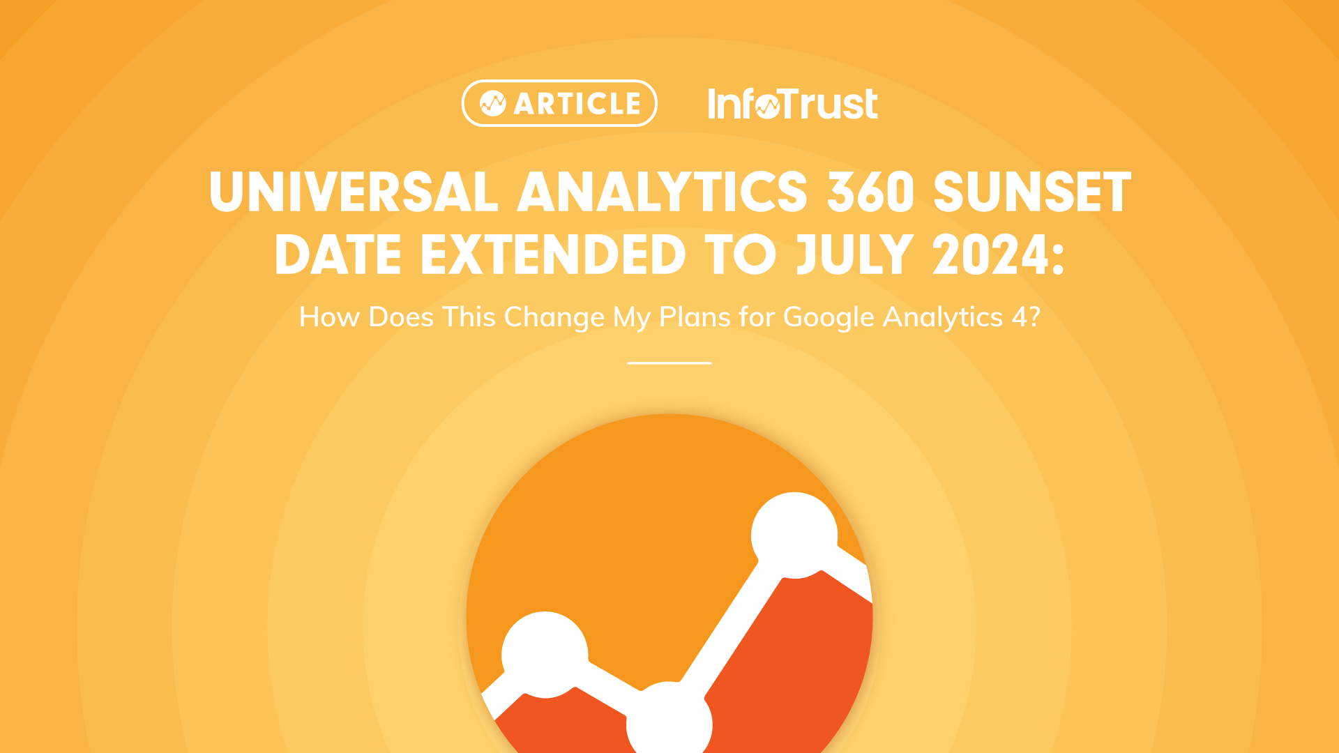 2024 Universal Analytics Deprecation Prep for Google Analytics 4