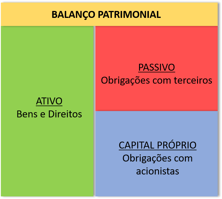 N Balanços 2019 trustnews InfotrustGO