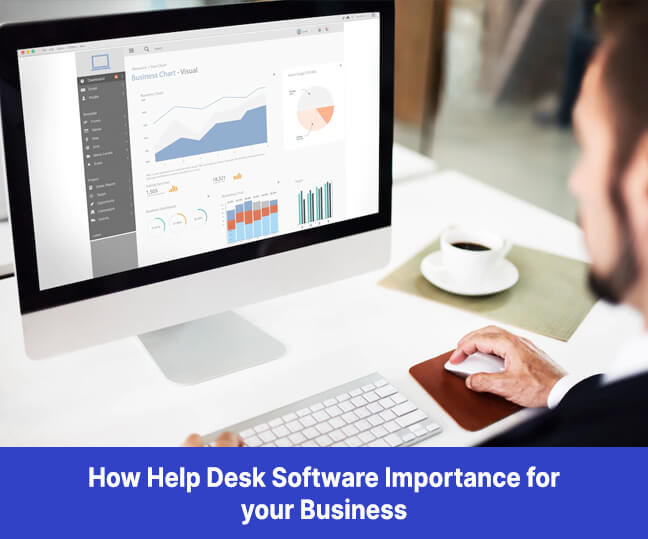 How Help Desk Software Benefits Your Business in 2024